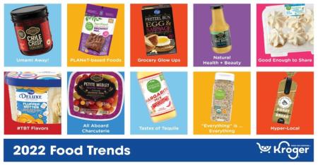 Kroger's top food trends for 2022